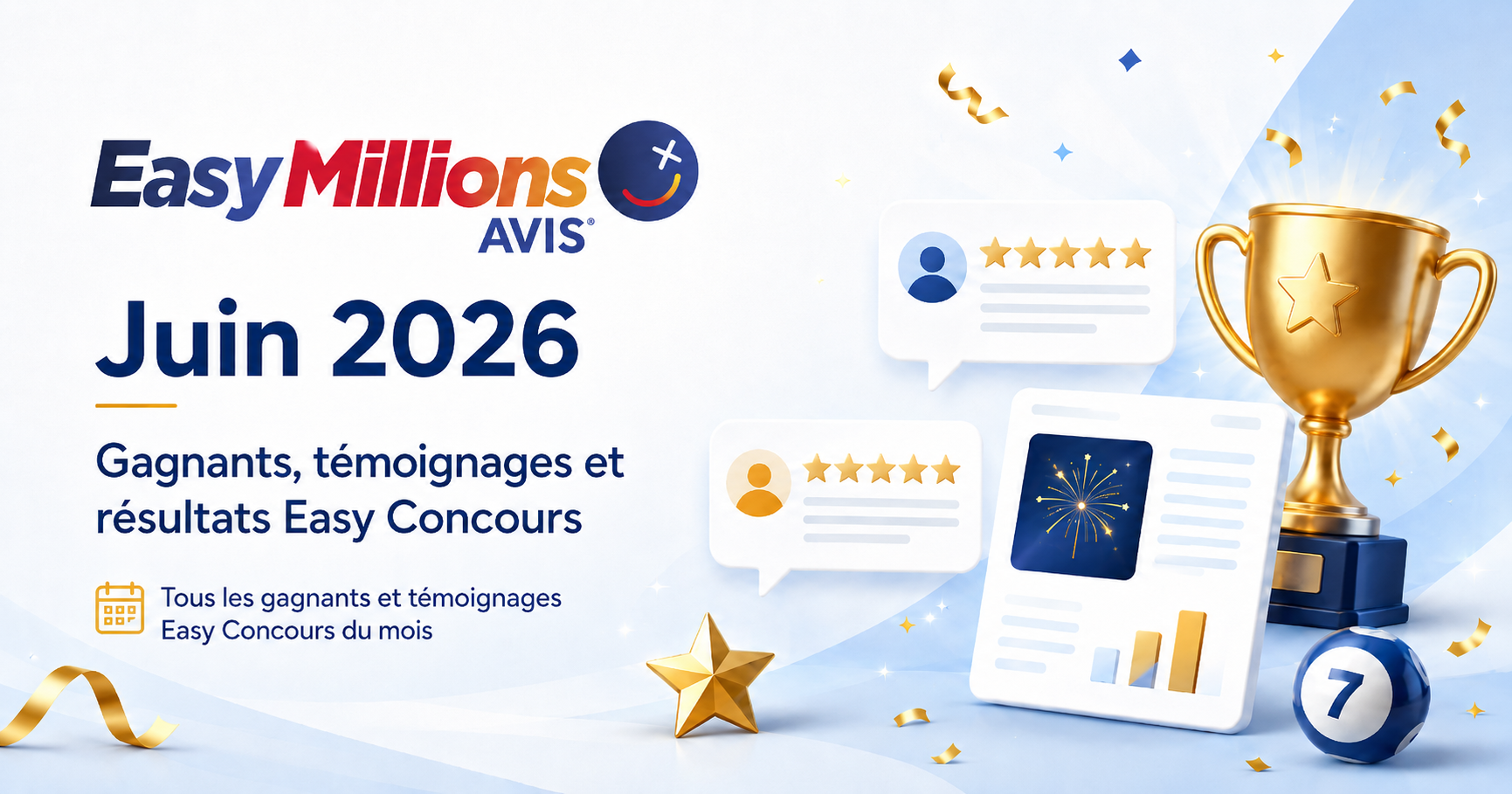 Image de présentation de l’article Easy Millions juin 2026 consacré aux gagnants, témoignages et résultats Easy Concours.